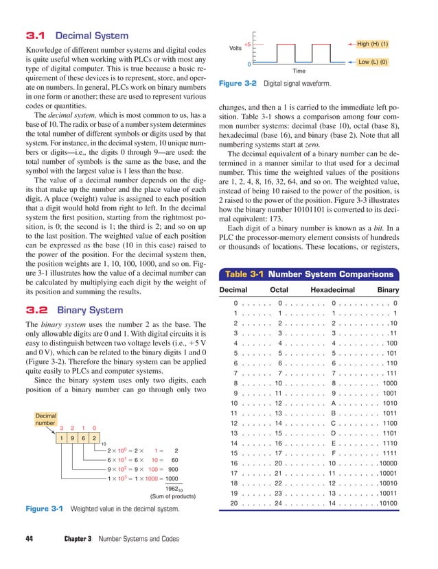 Controladores lógicos programables 4ta Edición por Frank D. Petruzella.pdf