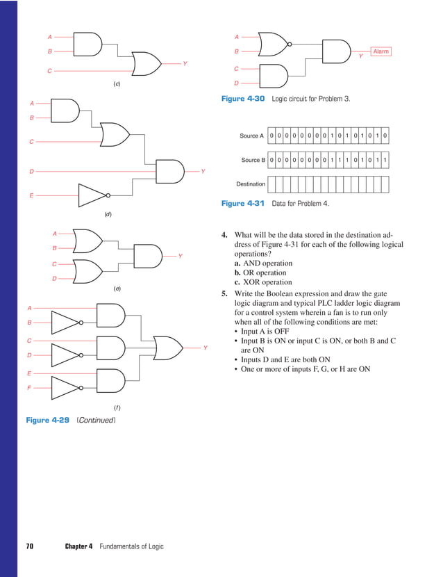 Controladores lógicos programables 4ta Edición por Frank D. Petruzella.pdf