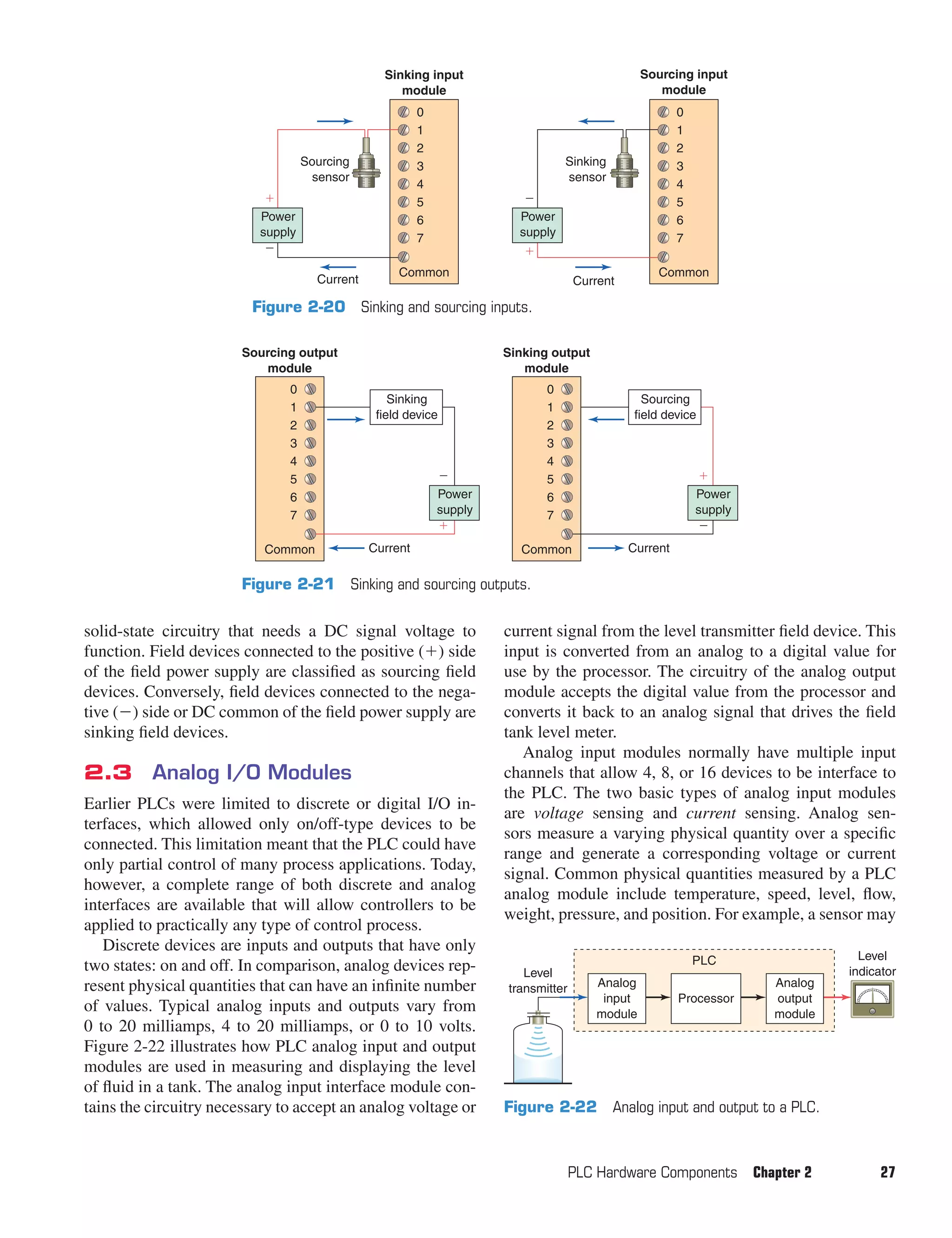 text book Programmable-Logic-Controllers plc.pdf