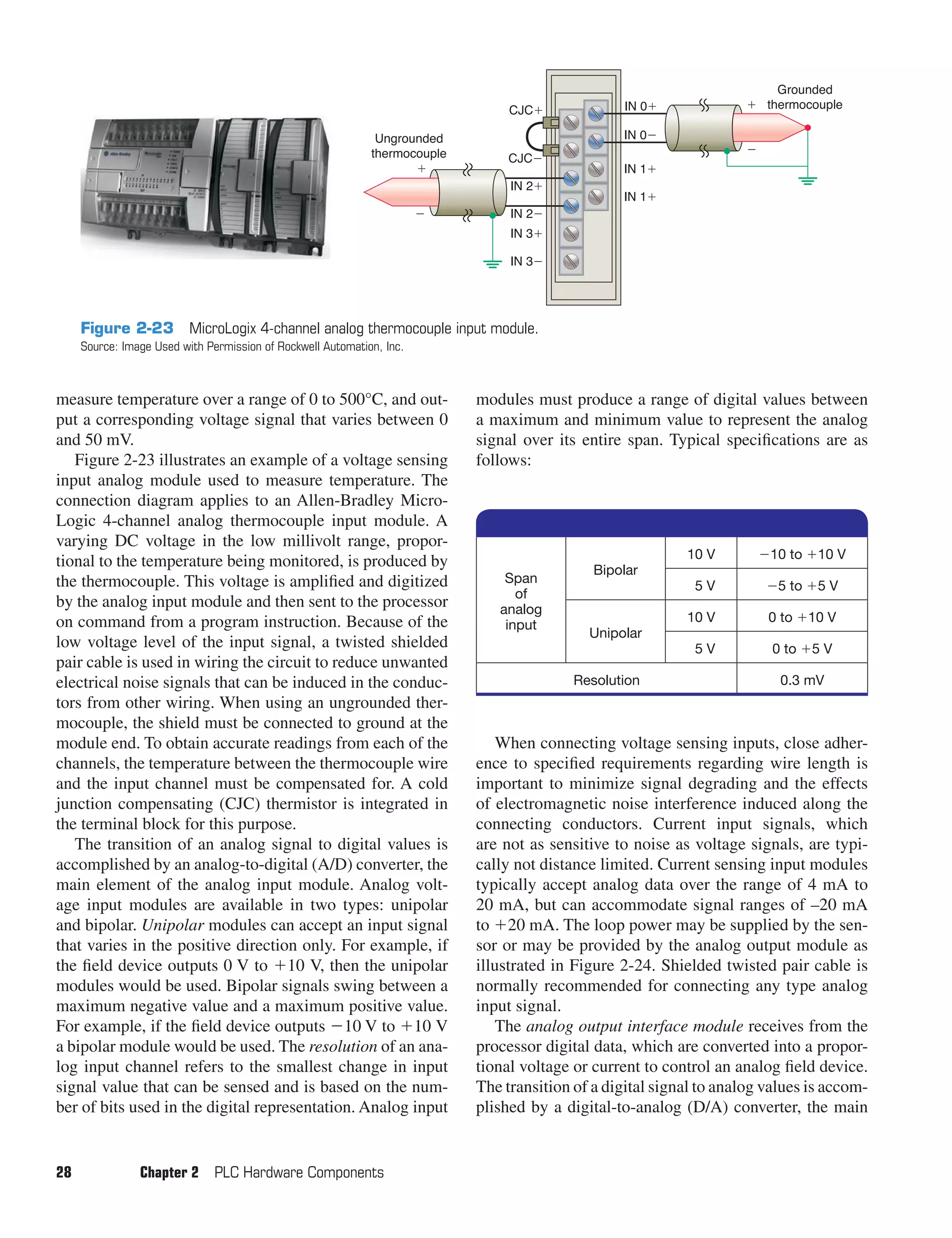 text book Programmable-Logic-Controllers plc.pdf