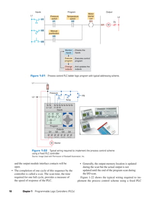 text book Programmable-Logic-Controllers plc.pdf