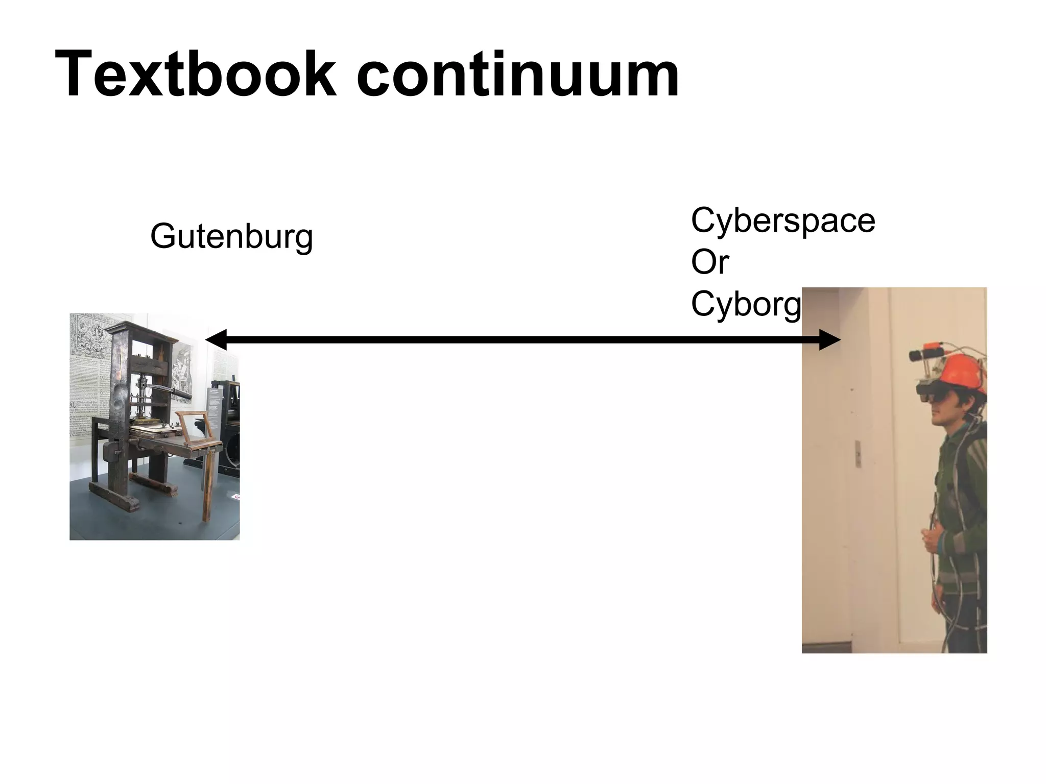 Textbook continuum
Gutenburg Cyberspace
Or
Cyborg
 