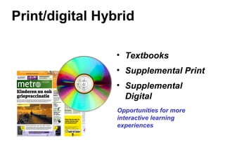 Print/digital Hybrid
• Textbooks
• Supplemental Print
• Supplemental
Digital
Opportunities for more
interactive learning
experiences
 