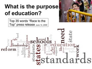 What is the purpose
of education?
Top 35 words “Race to the
Top” press release June 14, 2009
 