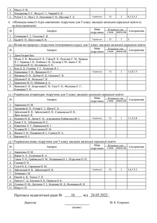 textbooks_522.pdf