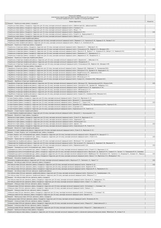 Textbooks grade 10 | PDF