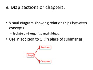 9. Map sections or chapters.

• Visual diagram showing relationships between
  concepts
  – Isolate and organize main ideas
• Use in addition to OR in place of summaries
                      Sections


              Map

                      Chapters
 