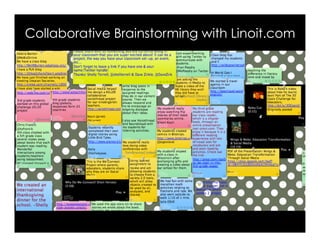 Collaborative Brainstorming with Linoit.com
 