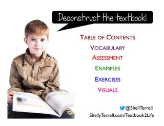 Deconstruct the textbook!
EXERCISES
ASSESSMENT
EXAMPLES
TABLE OF CONTENTS
VOCABULARY
VISUALS
ShellyTerrell.com/Textbook2Li...