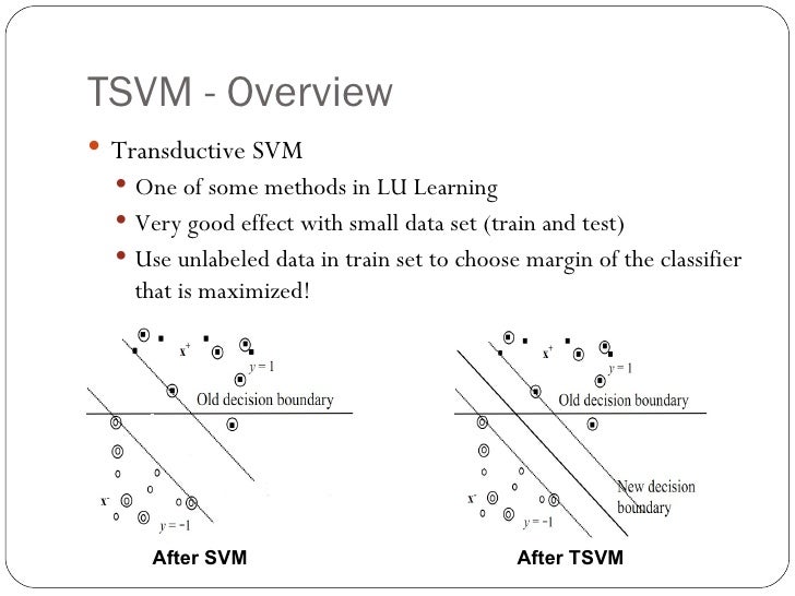 transductive svm