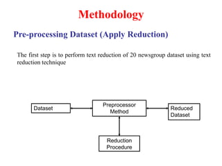 Methodology
Pre-processing Dataset (Apply Reduction)
The first step is to perform text reduction of 20 newsgroup dataset using text
reduction technique
Dataset
Preprocessor
Method
Reduction
Procedure
Reduced
Dataset
 