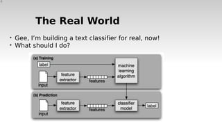 Introduction to text classification using naive bayes | PDF