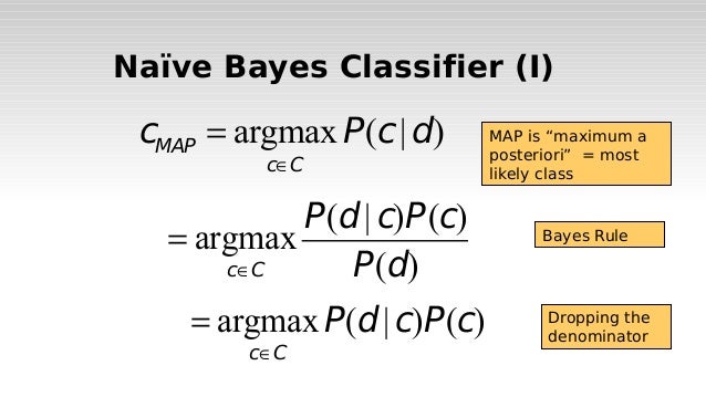 Introduction to text classification using naive bayes