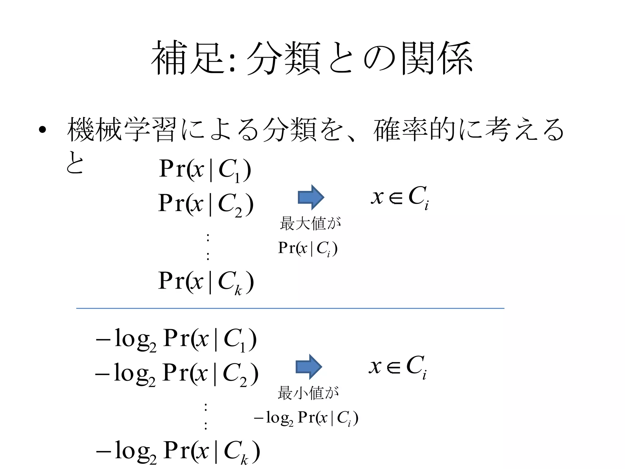 補足: 分類との関係
• 機械学習による分類を、確率的に考える
  と  Pr(x | C1 )
      Pr(x | C2 )                       x Ci
                       最大値が
            :
            :          Pr(x | Ci )

      Pr(x | Ck )

  log2 Pr(x | C1 )
  log2 Pr(x | C2 )                      x Ci
                      最小値が
           :
           :         log2 Pr(x | Ci )

  log2 Pr(x | Ck )
 