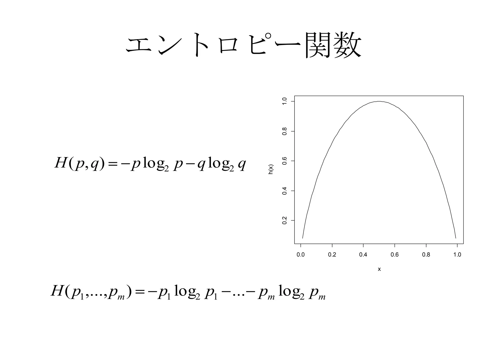 エントロピー関数




                                              1.0
                                              0.8
H ( p, q)          p log2 p q log2 q




                                              0.6
                                       h(x)

                                              0.4
                                              0.2
                                                    0.0   0.2   0.4       0.6   0.8   1.0

                                                                      x



H ( p1,..., pm )       p1 log2 p1 ... pm log2 pm
 