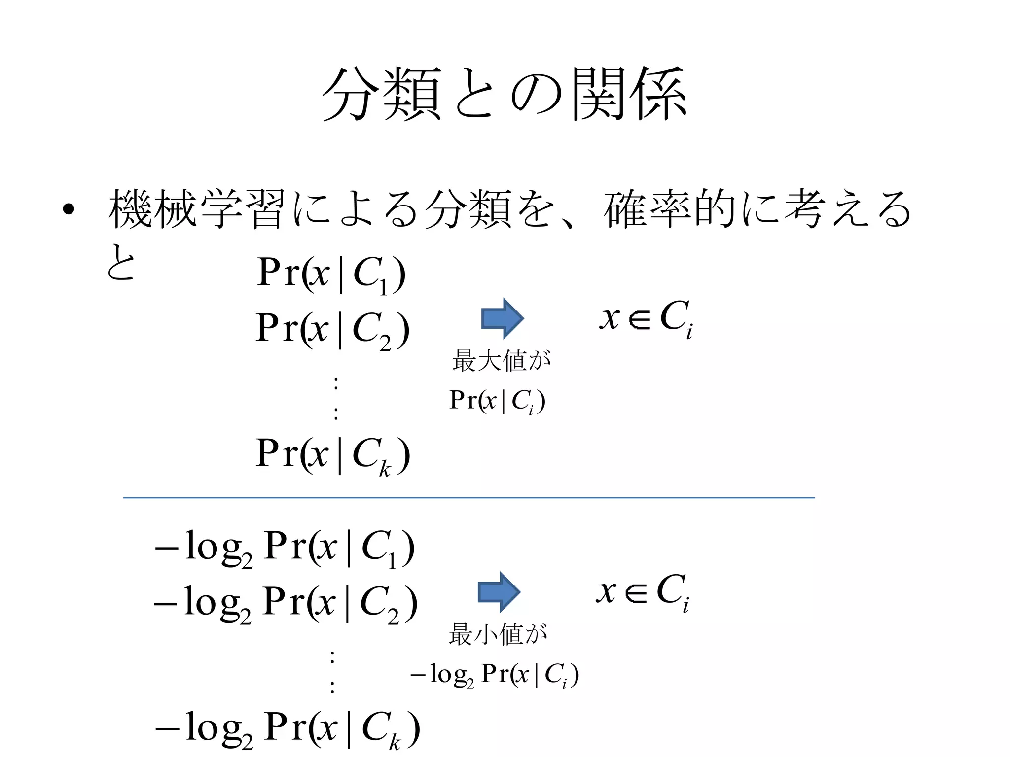 分類との関係
• 機械学習による分類を、確率的に考える
  と  Pr(x | C1 )
      Pr(x | C2 )                       x Ci
                       最大値が
            :
            :          Pr(x | Ci )

      Pr(x | Ck )

  log2 Pr(x | C1 )
  log2 Pr(x | C2 )                      x Ci
                      最小値が
           :
           :         log2 Pr(x | Ci )

  log2 Pr(x | Ck )
 