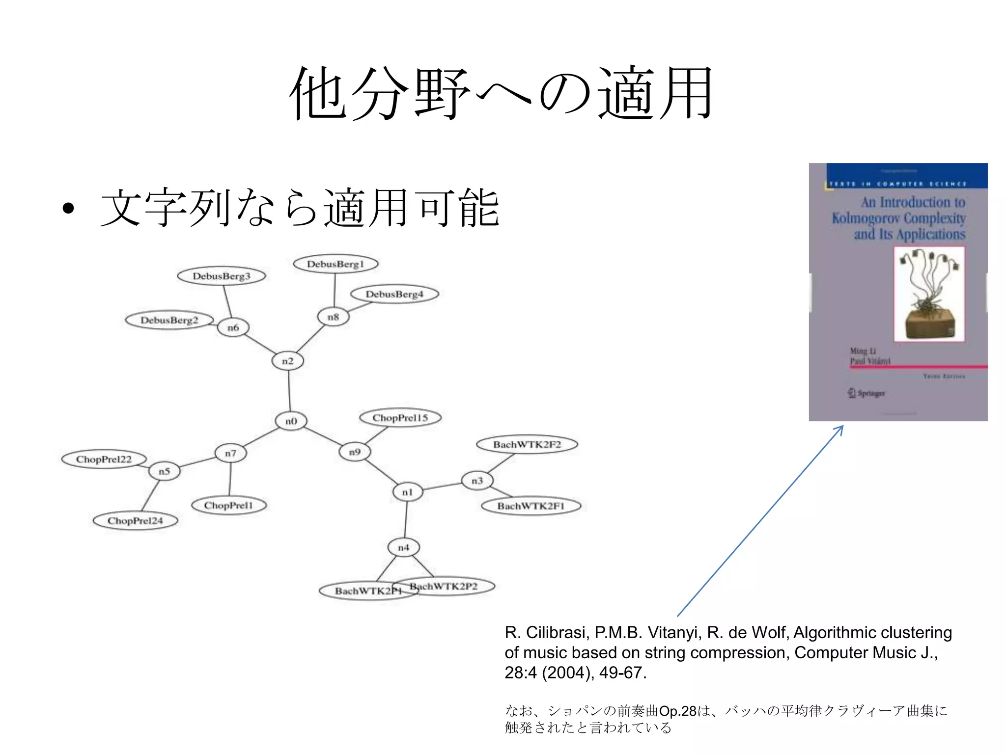 他分野への適用
• 文字列なら適用可能




              R. Cilibrasi, P.M.B. Vitanyi, R. de Wolf, Algorithmic clustering
              of music based on string compression, Computer Music J.,
              28:4 (2004), 49-67.

              なお、ショパンの前奏曲Op.28は、バッハの平均律クラヴィーア曲集に
              触発されたと言われている
 