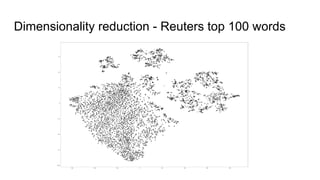 Dimensionality reduction - Reuters top 100 words
 