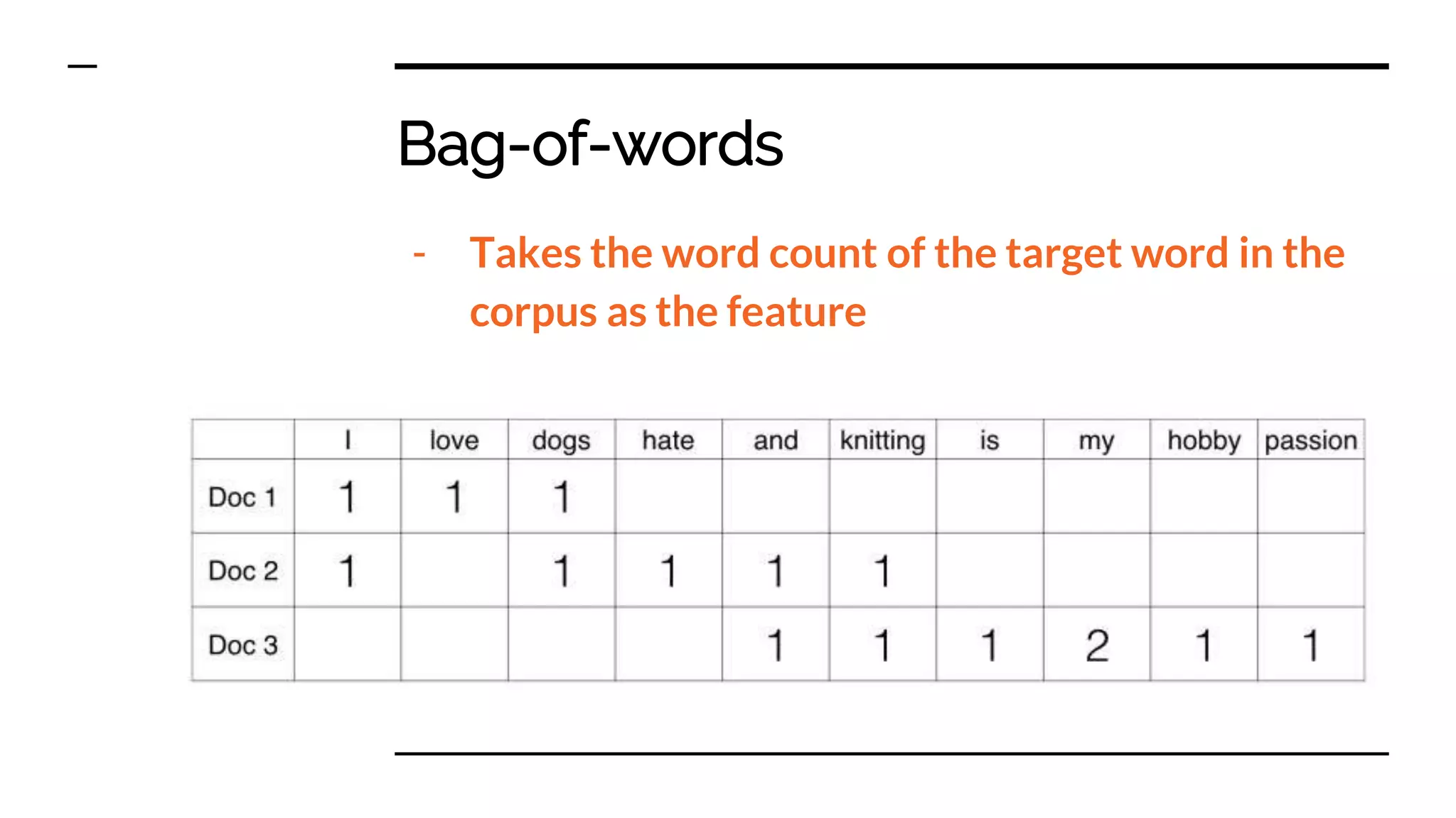 Bag-of-words
- Takes the word count of the target word in the
corpus as the feature
 