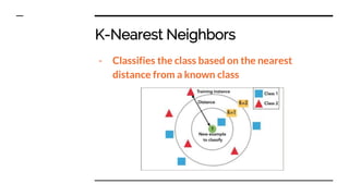 K-Nearest Neighbors
- Classifies the class based on the nearest
distance from a known class
 