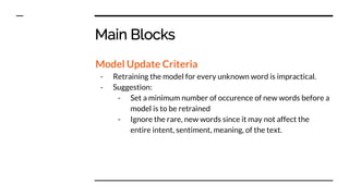 Main Blocks
Model Update Criteria
- Retraining the model for every unknown word is impractical.
- Suggestion:
- Set a minimum number of occurence of new words before a
model is to be retrained
- Ignore the rare, new words since it may not affect the
entire intent, sentiment, meaning, of the text.
 