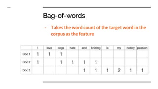 Bag-of-words
- Takes the word count of the target word in the
corpus as the feature
 