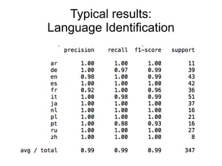 Typical results:
Language Identification
 