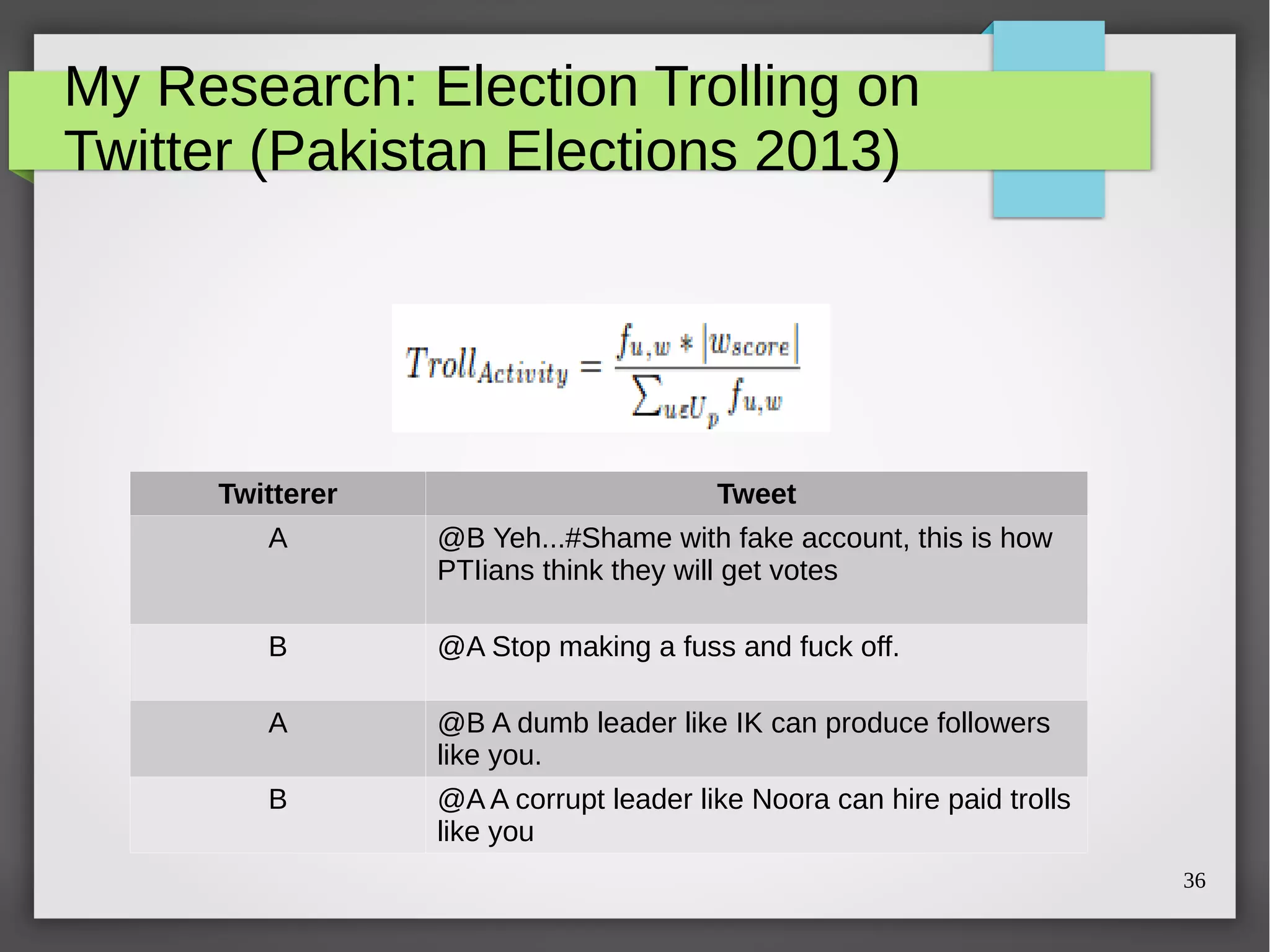 36
My Research: Election Trolling on
Twitter (Pakistan Elections 2013)
Twitterer Tweet
A @B Yeh...#Shame with fake account, this is how
PTIians think they will get votes
B @A Stop making a fuss and fuck off.
A @B A dumb leader like IK can produce followers
like you.
B @A A corrupt leader like Noora can hire paid trolls
like you
 