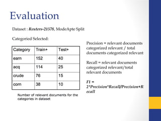 Text classification using Text kernels | PPT