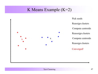 Text Clustering 4747
K Means Example (K=2)
Pick seeds
Reassign clusters
Compute centroids
x
x
Reasssign clusters
x
x xx Compute centroids
Reassign clusters
Converged!
 