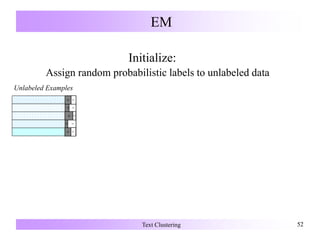 EM
Text Clustering 5252
Unlabeled Examples
+ 
+ 
+ 
+ 
+
Assign random probabilistic labels to unlabeled data
Initialize:
 