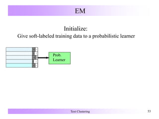 EM
Text Clustering 5353
Prob.
Learner
+ 
+ 
+ 
+ 
+
Give soft-labeled training data to a probabilistic learner
Initialize:
 