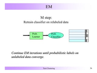 EM
Text Clustering 5656
Prob.
Learner
+ 
+ 
+ 
+ 
+
Prob.
Classifier
Continue EM iterations until probabilistic labels on
unlabeled data converge.
Retrain classifier on relabeled data
M step:
 