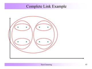 Complete Link Example
Text Clustering 63
 