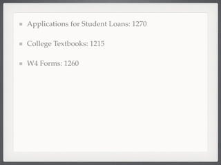 Applications for Student Loans: 1270

College Textbooks: 1215

W4 Forms: 1260
 