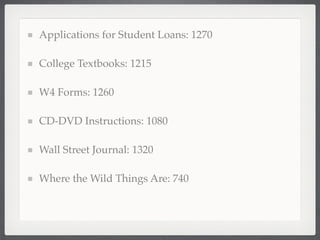 Applications for Student Loans: 1270

College Textbooks: 1215

W4 Forms: 1260

CD-DVD Instructions: 1080

Wall Street Journal: 1320

Where the Wild Things Are: 740
 