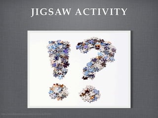 JIGSAW ACTIVITY




http://www.ﬂickr.com/photos/10361931@N06/4273913966/
 