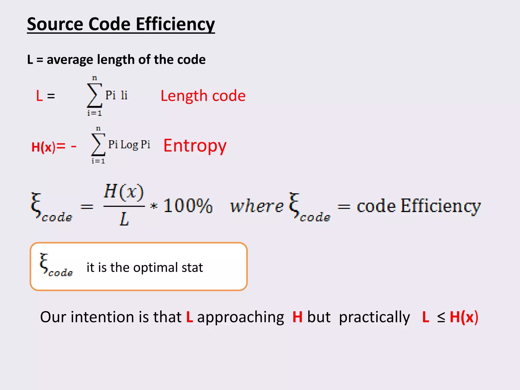 Source Code Efficiency
L = average length of the code
L = Length code
H(x)= - Entropy
it is the optimal stat
Our intention is that L approaching H but practically L ≥ H(x)
 