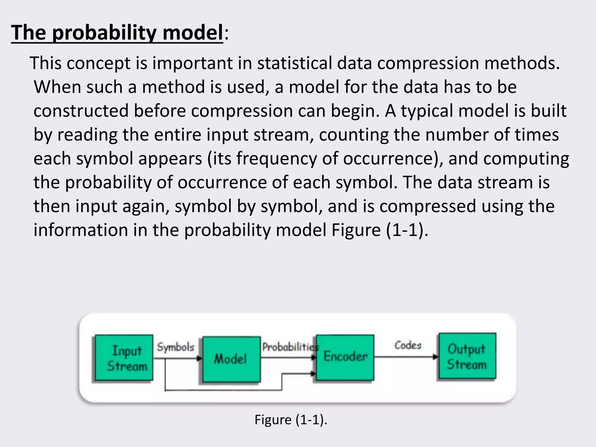 The probability model:
This concept is important in statistical data compression methods.
When such a method is used, a model for the data has to be
constructed before compression can begin. A typical model is built
by reading the entire input stream, counting the number of times
each symbol appears (its frequency of occurrence), and computing
the probability of occurrence of each symbol. The data stream is
then input again, symbol by symbol, and is compressed using the
information in the probability model Figure (1-1).
Figure (1-1).
 