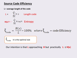 Source Code Efficiency
L = average length of the code
L = Length code
H(x)= - Entropy
it is the optimal stat
Our intention is that L approaching H but practically L ≥ H(x)
 