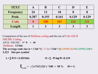 Comparison of the use of Huffman coding and the use of 8-bit ASCII
EBCDIC Coding.
ASCII / EBCDIC: 5 * 8 = 40
Huffman: 13 bits
The average code size is = 1 bit *(0.387) + 3 bit * (0.193+0.161+0.129+0.129) =
2.223 bits per symbol
TEXT A B C D E
Frequency 24 12 10 8 8
Prob. 0.387 0.193 0.161 0.129 0.129
Code 0 100 101 110 111
Length 1 3 3 3 3
L = ∑ Pi li = 2.223 bits H = ∑ - Pi log Pi =2.174
= ( 2.174/2.223 ) *100 = 98 % H<= L
 