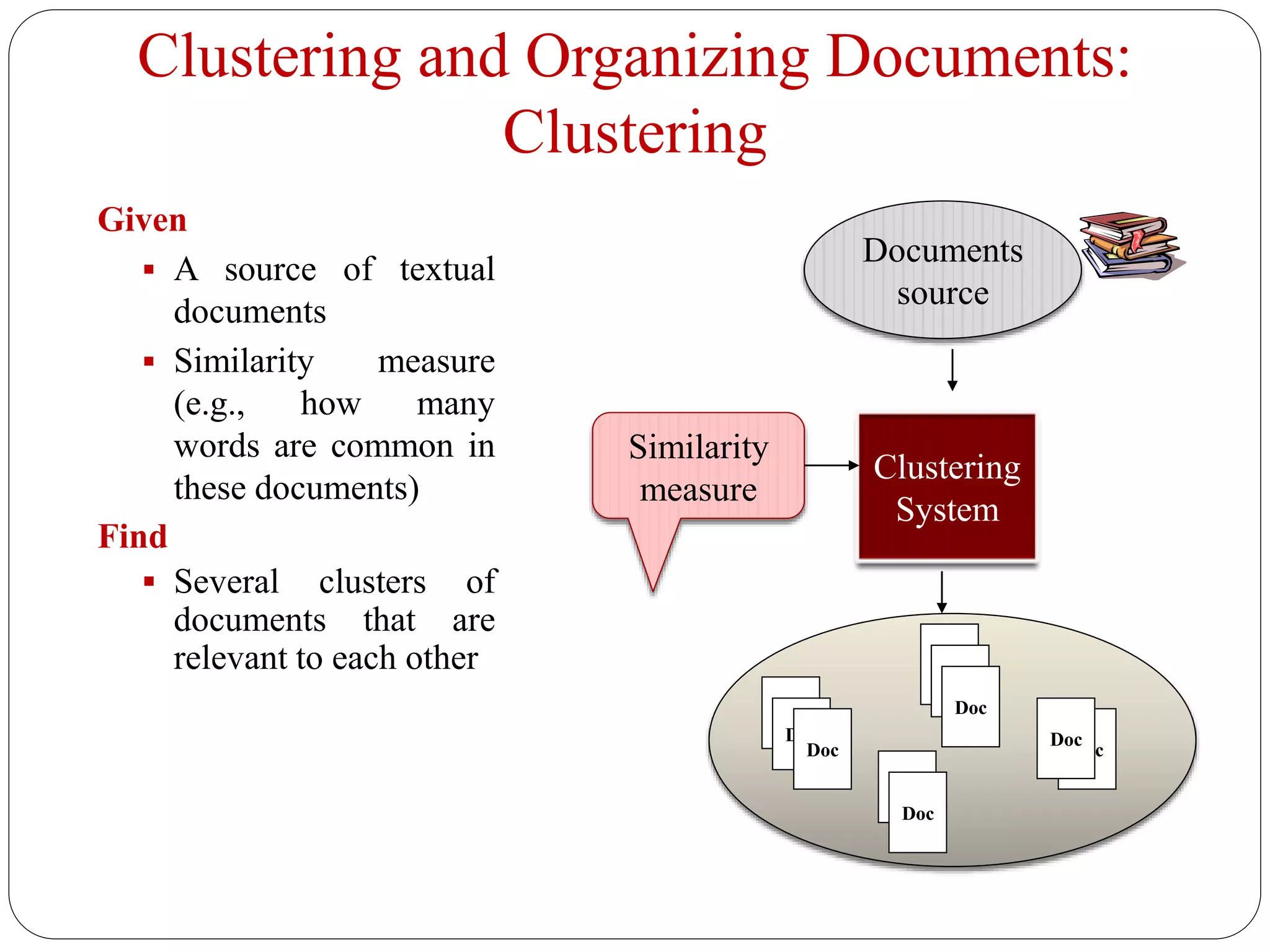 Clustering and Organizing Documents:
Clustering
Given
 A source of textual
documents
 Similarity measure
(e.g., how many
words are common in
these documents)
Find
 Several clusters of
documents that are
relevant to each other
Similarity
measure
Documents
source
Clustering
System
Doc
DocDoc
Doc
Doc
Doc
 