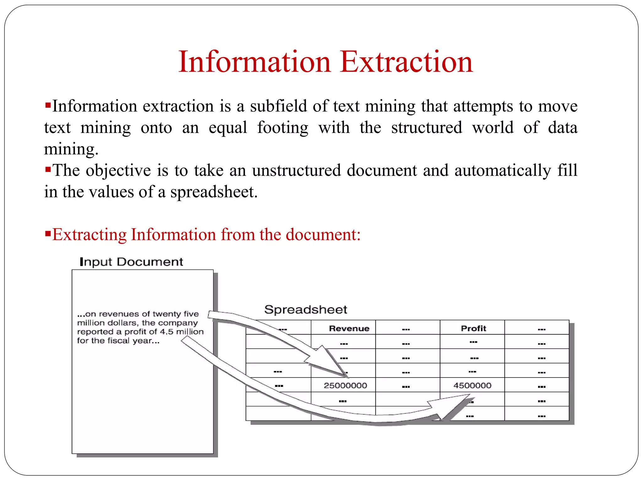 Information Extraction
Information extraction is a subfield of text mining that attempts to move
text mining onto an equal footing with the structured world of data
mining.
The objective is to take an unstructured document and automatically fill
in the values of a spreadsheet.
Extracting Information from the document:
 