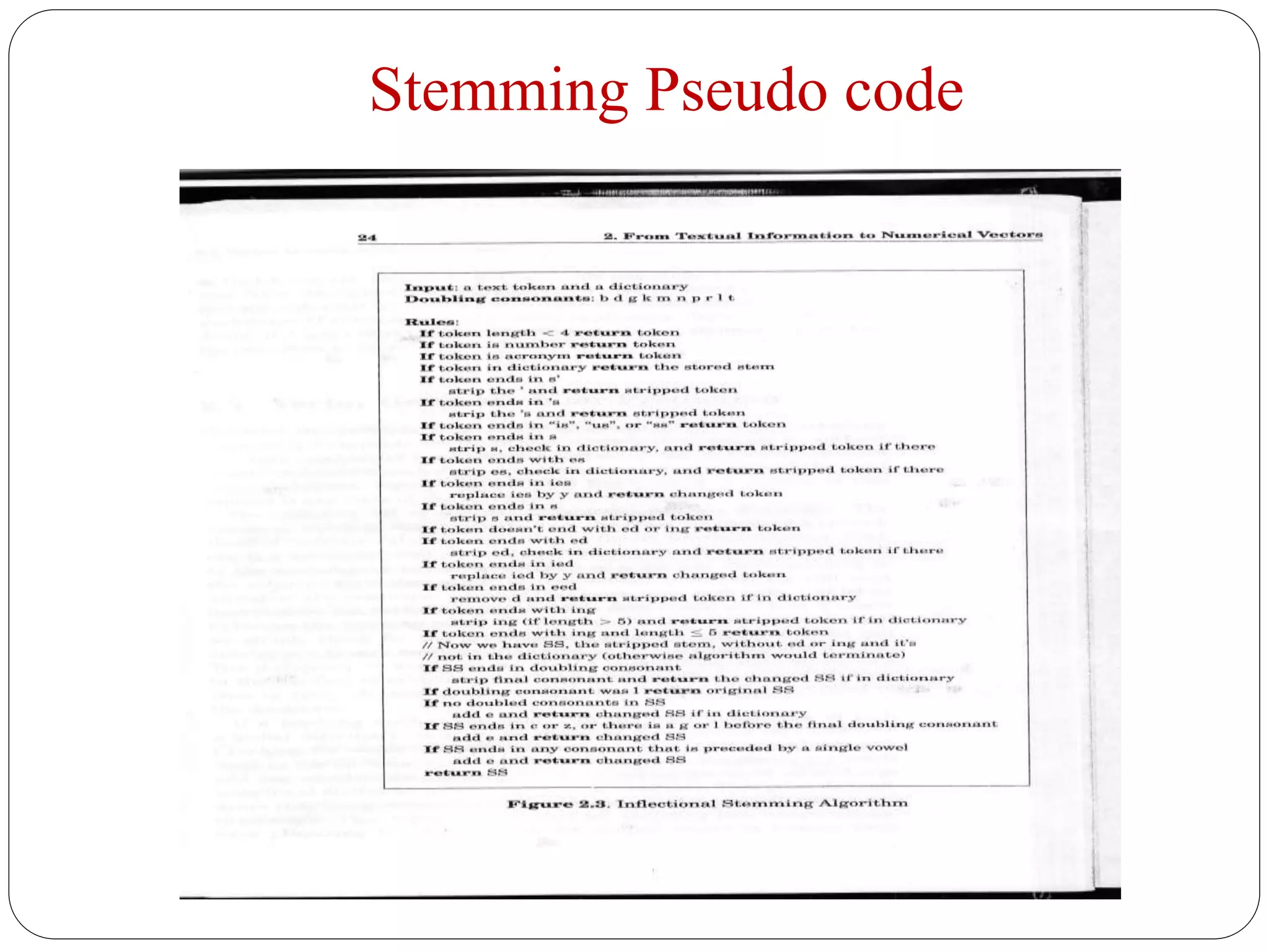 Stemming Pseudo code
 