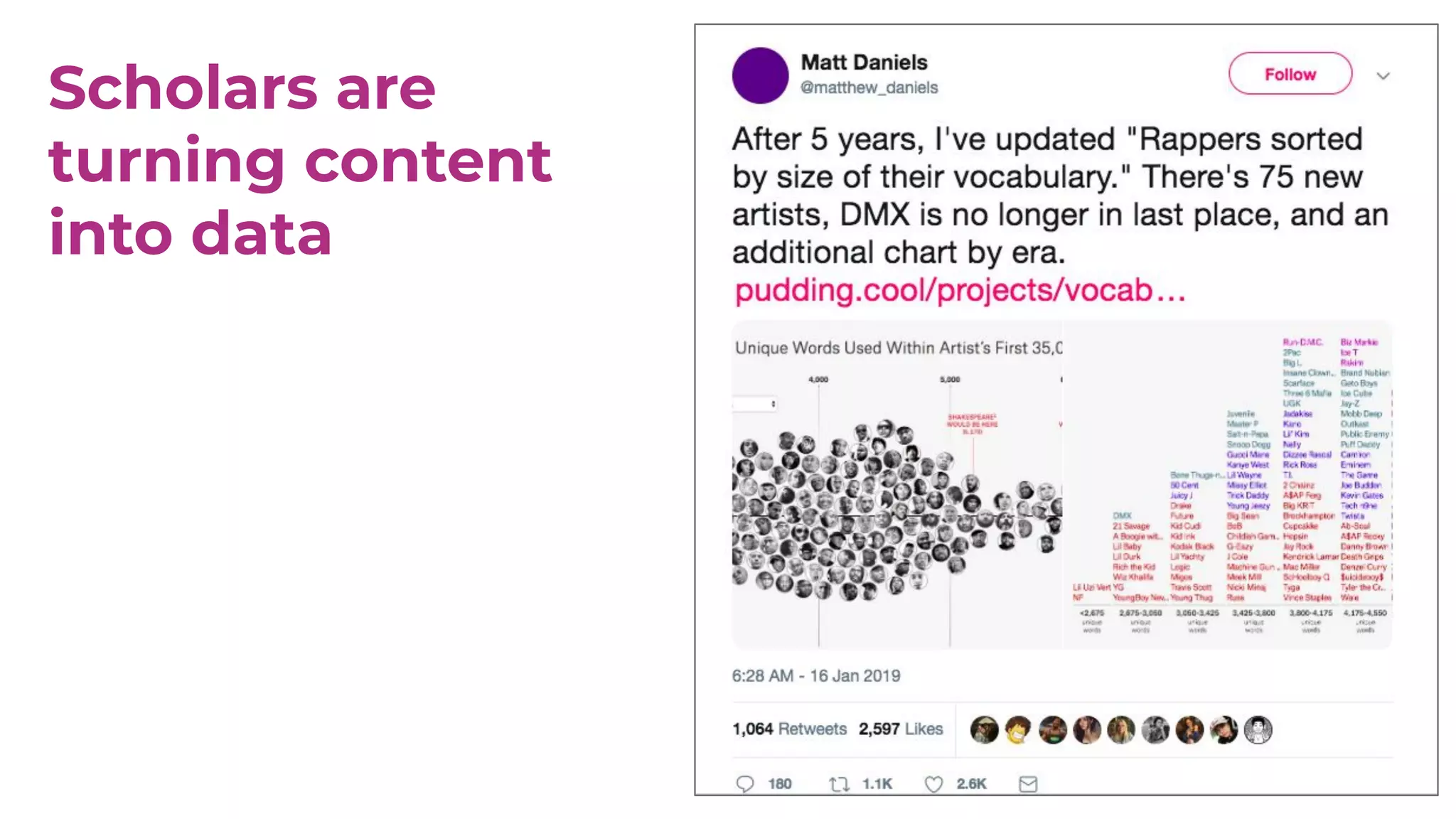 Scholars are
turning content
into data
 