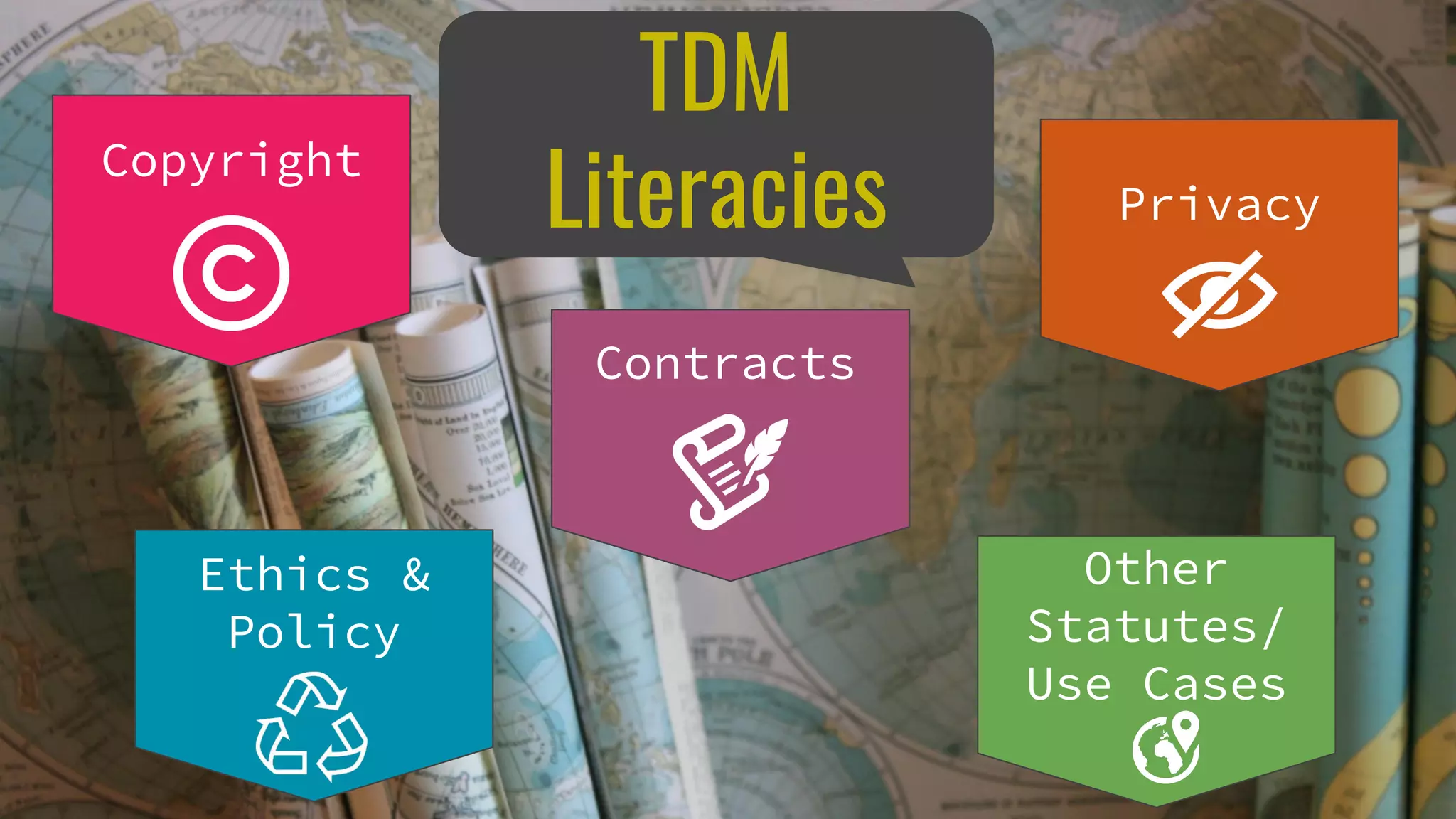 TDM
Literacies
Contracts
Privacy
Copyright
Ethics &
Policy
Other
Statutes/
Use Cases
 