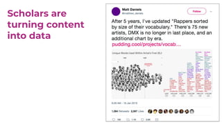 Scholars are
turning content
into data
 