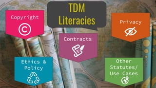 TDM
Literacies
Contracts
Privacy
Copyright
Ethics &
Policy
Other
Statutes/
Use Cases
 