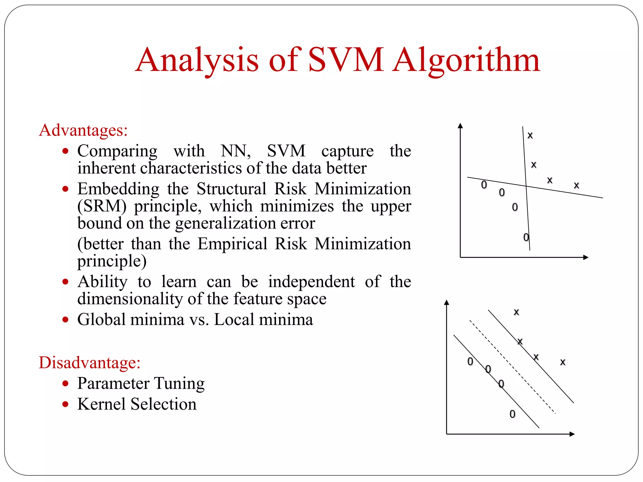 Analysis of SVM Algorithm
Advantages:
 Comparing with NN, SVM capture the
inherent characteristics of the data better
 Embedding the Structural Risk Minimization
(SRM) principle, which minimizes the upper
bound on the generalization error
(better than the Empirical Risk Minimization
principle)
 Ability to learn can be independent of the
dimensionality of the feature space
 Global minima vs. Local minima
Disadvantage:
 Parameter Tuning
 Kernel Selection
0
0
0
0
x
x
x x
0
0
0
0
x
x
x x
 