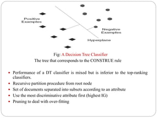 Fig: A Decision Tree Classifier
The tree that corresponds to the CONSTRUE rule
 Performance of a DT classifier is mixed but is inferior to the top-ranking
classifiers.
 Recursive partition procedure from root node
 Set of documents separated into subsets according to an attribute
 Use the most discriminative attribute first (highest IG)
 Pruning to deal with over-fitting
 